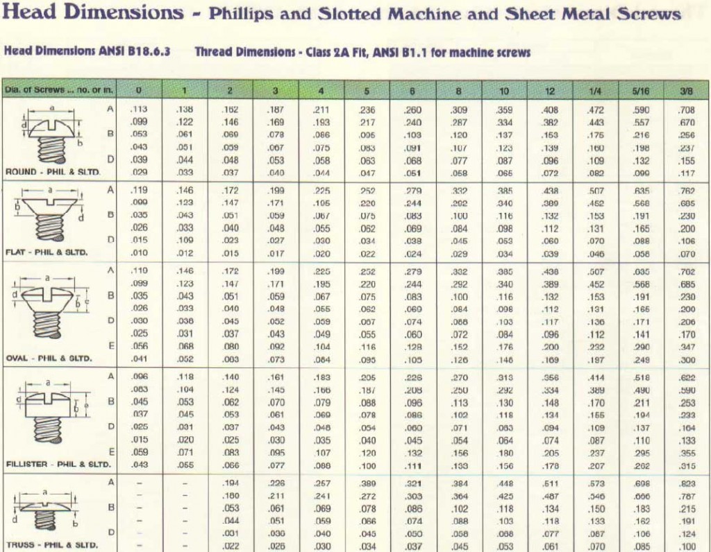 dimensions14