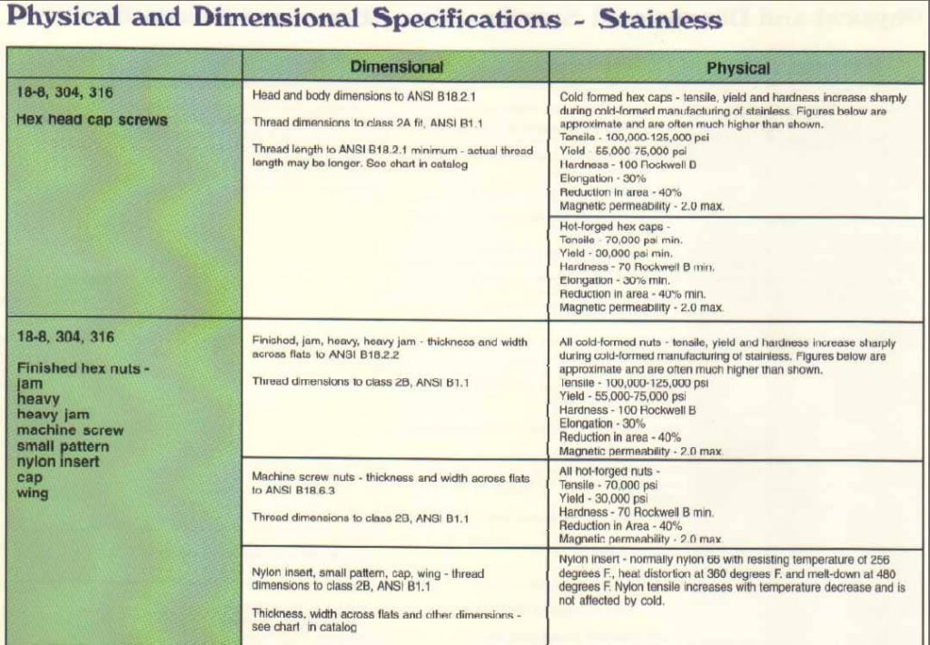 dimensions16