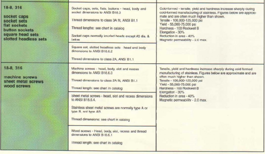 dimensions17