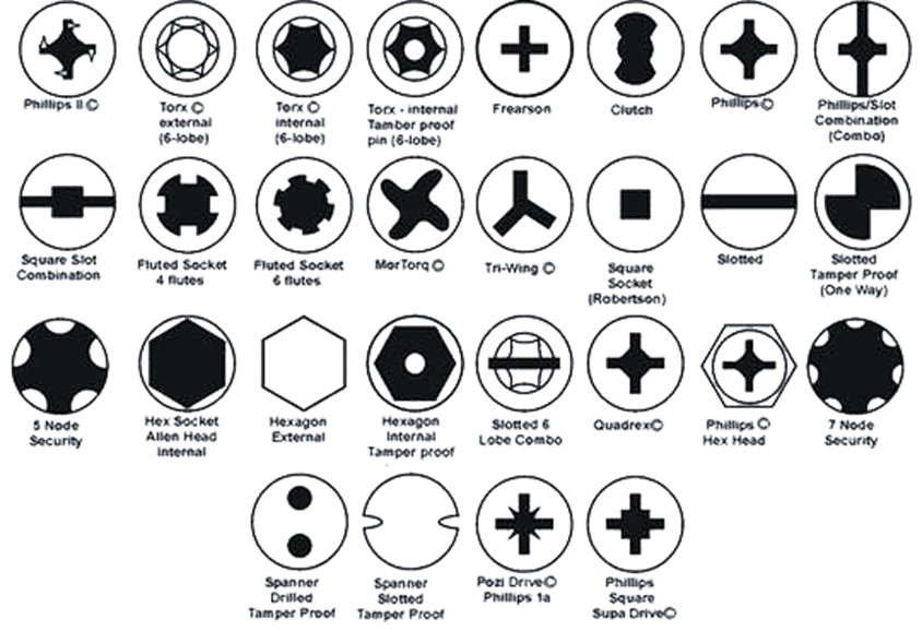 Tamper Proof License Plate Screws - Spanner Snake Eye